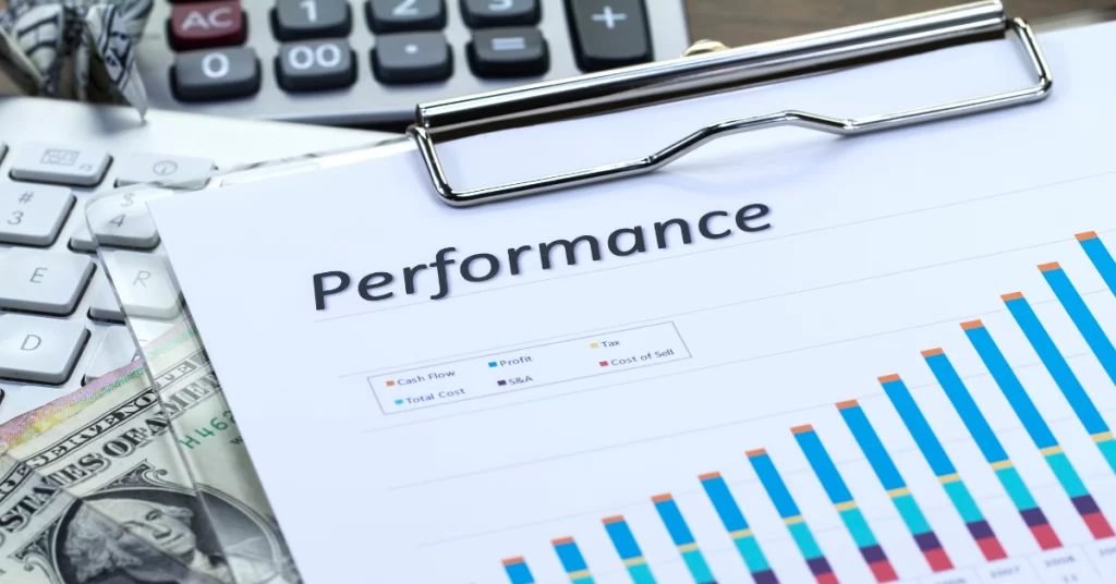 performance marketing produit